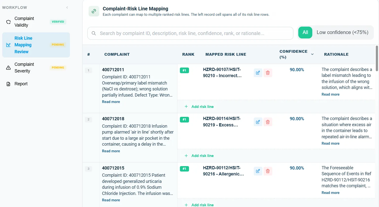 IntelliRisk IQ mapping of complaints to risk lines with confidence scores and rationale