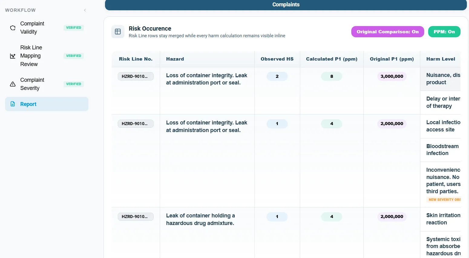 IntelliRisk IQ risk occurrence table with calculated and original probability of occurrence in ppm