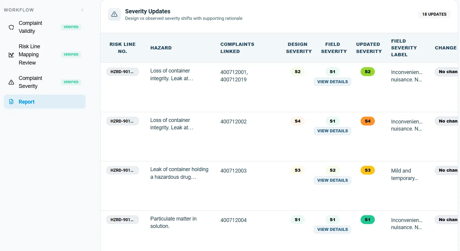 IntelliRisk IQ severity updates comparing design, field and updated severity for each risk line